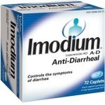 Can I Give My Dog Imodium?